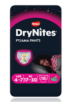 Sous-vêtements de nuit absorbants fille