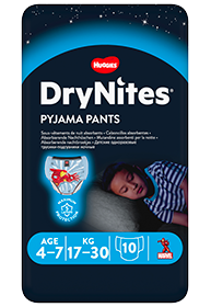 Drynites